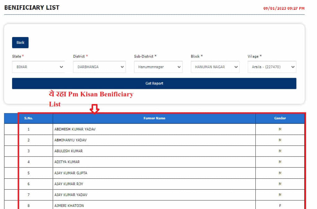 Pm Kisan Benificiary List