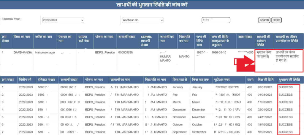 labharthi pension payment status bihar