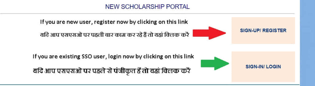 Rajasthan Uttar Matric Chatravriti Yojana