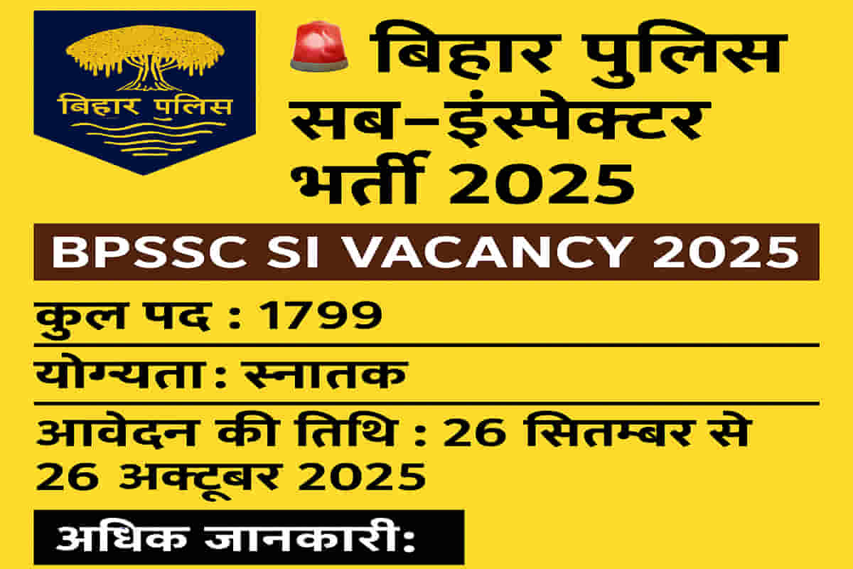 Bihar Police Sub Inspector SI Daroga Recruitment 2025