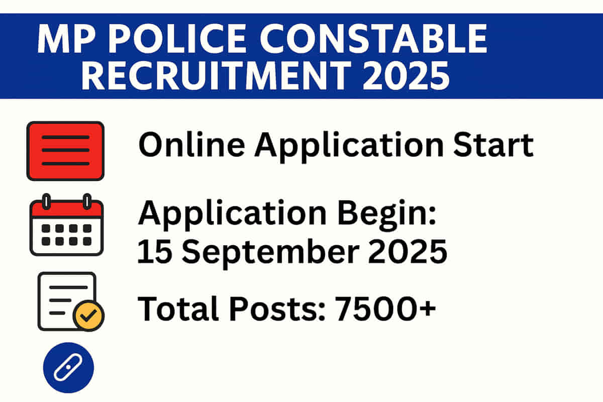 MPESB MP Police Constable Online Form 2025