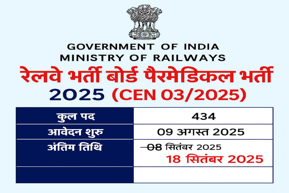 RRB Paramedical Recruitment 2025