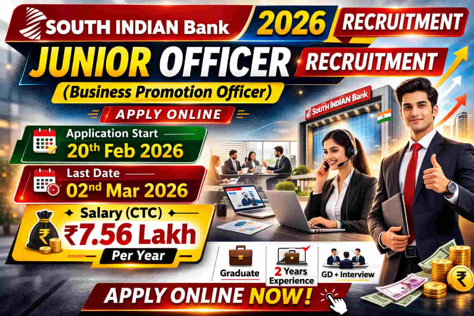 South Indian Bank Junior Officer Recruitment 2026