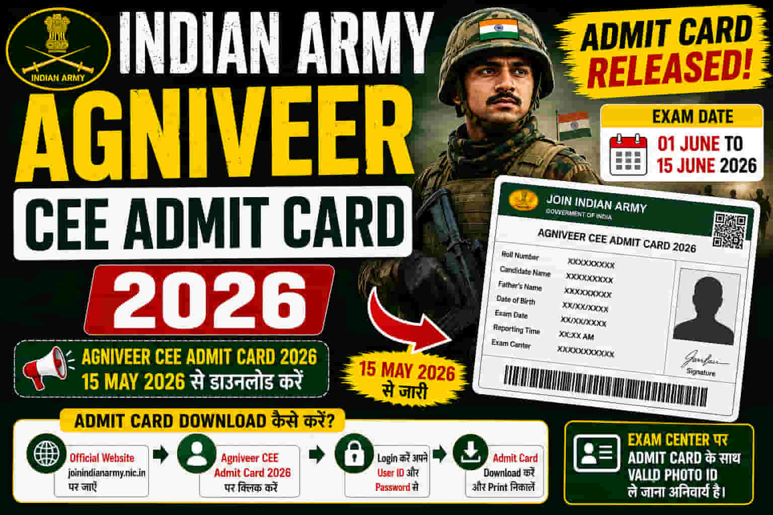 Indian Army Agniveer CEE Admit Card 2026 Released @ Join Indian Army