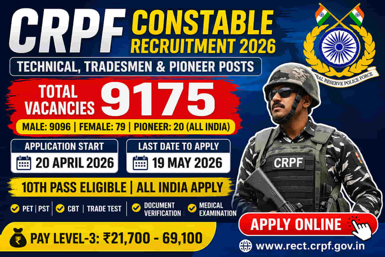 CRPF Constable Recruitment 2026