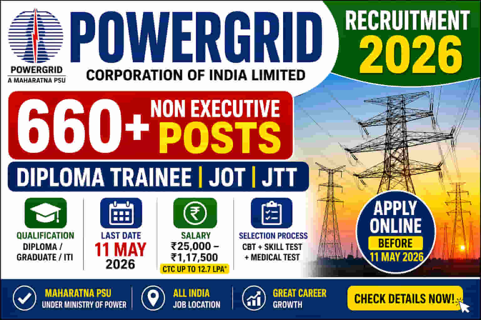 POWERGRID Non Executive Recruitment