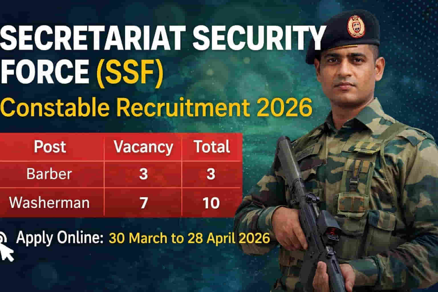 SECRETARIAT SECURITY FORCE (SSF) Constable Recruitment 2026