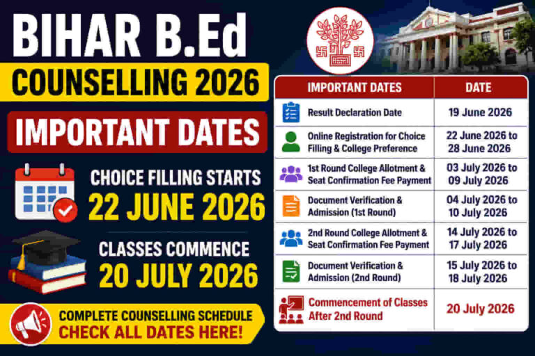 Bihar B.Ed Counselling