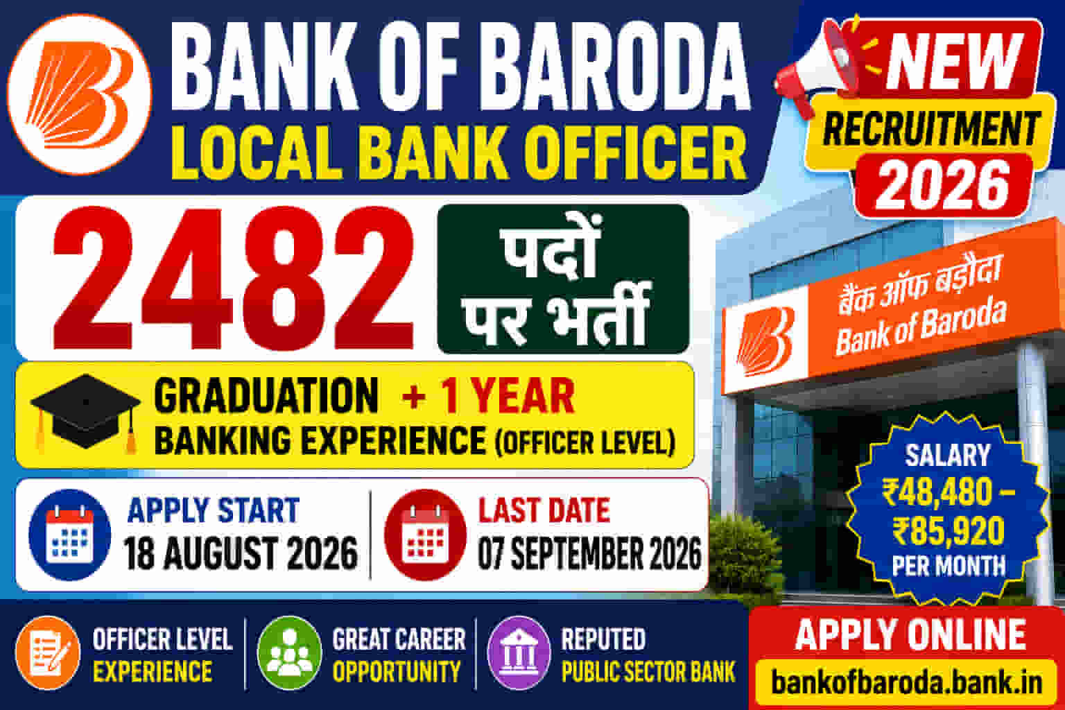 Bank of Baroda Local Bank Officer Recruitment 2026